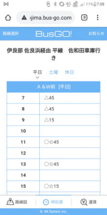 宮古島 路線バスの旅