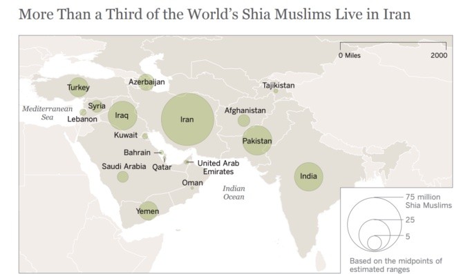 スンニ派とシーア派の分布